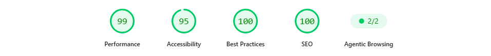 Google PageSpeed Insights: Performance 99, Accessibility 95, Best Practices 100, SEO 100, Agentic Browsing 2/2
